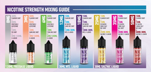 Load image into Gallery viewer, Vape Creations Nic Shot – Saltnic (15ml)