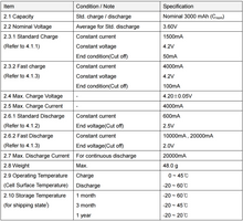 Load image into Gallery viewer, HG2 18650 Battery – 3000mAh (2 pack)