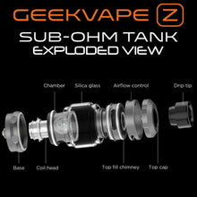 Load image into Gallery viewer, Geekvape Zeus Sub-Ohm Tank
