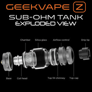 Geekvape Zeus Sub-Ohm Tank