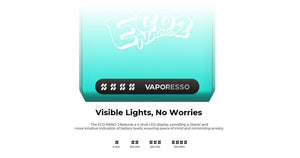 Vaporesso ECO NANO 2 Kit